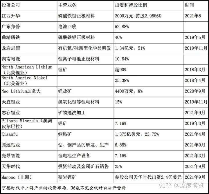 研亚商务咨询 研亚商务咨询