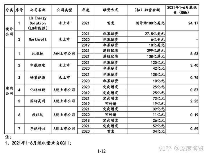 研亚商务咨询 研亚商务咨询