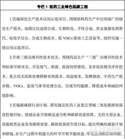 研亚商务咨询